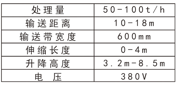 多功能液壓升降伸縮補(bǔ)倉機(jī)