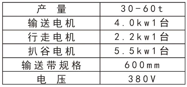 半自動扒谷機(jī)